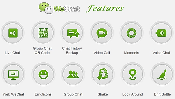 wechat features