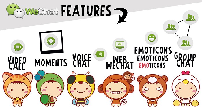 Fun WeChat Features 2017